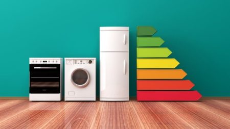Reasons Why Energy Efficient Appliances Are Worth It